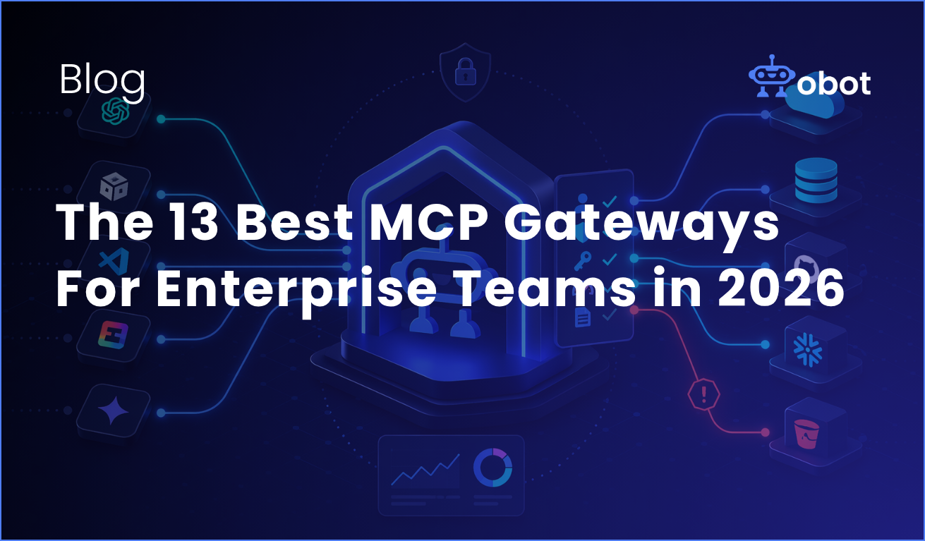 Obot AI | The 13 Best MCP Gateways for Enterprise Teams in 2026: An Honest Comparison